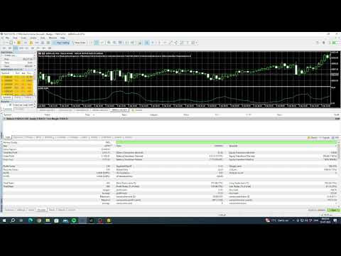 Video The DAX Morning Scalp
