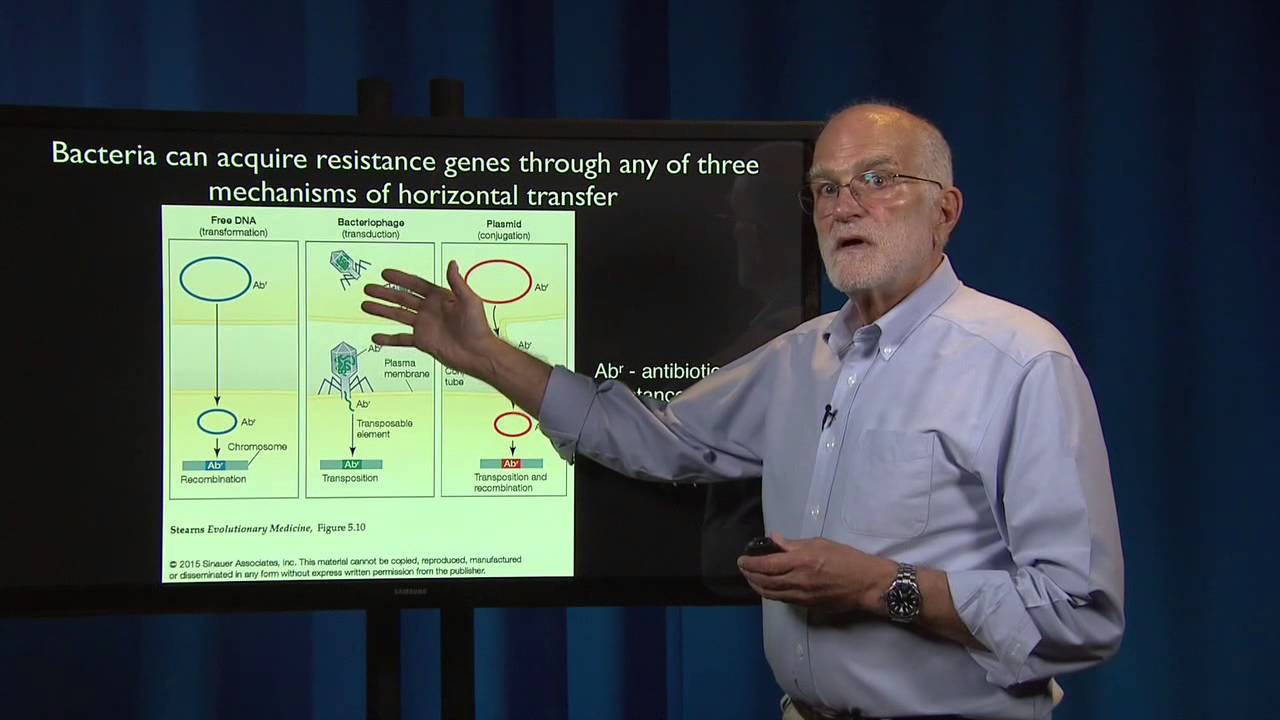 Pathogen Evolution: Resistance