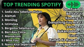 Download lagu TOP TRENDING SPOTIFY 2025 - idgitaf - Sedia Aku Sebelum Hujan - monolog - monokrom - Komang mp3 Download lagu TOP TRENDING SPOTIFY 2025 - idgitaf - Sedia Aku Sebelum Hujan - monolog - monokrom - Komang mp3