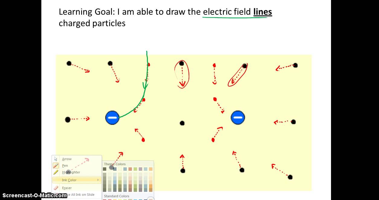 Drawing Electric Field Lines