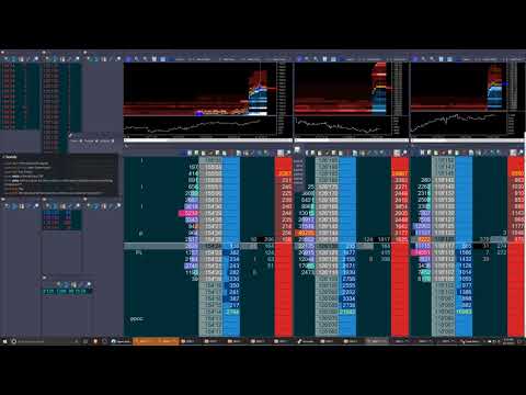 Trading ZB 30 Year Bond 2017 08 17
