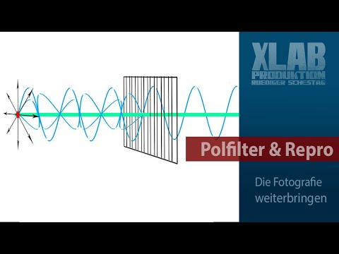 Repros mit Polfilter