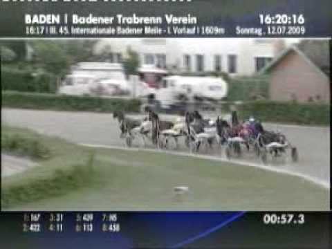 Badener Meile 2009 1. Vorlauf - Istogramma SAS / Gerhard Mayr