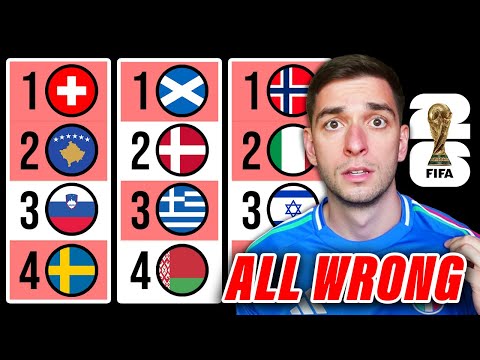 REACTING To My World Cup 2026 Qualifier Predictions (UEFA)