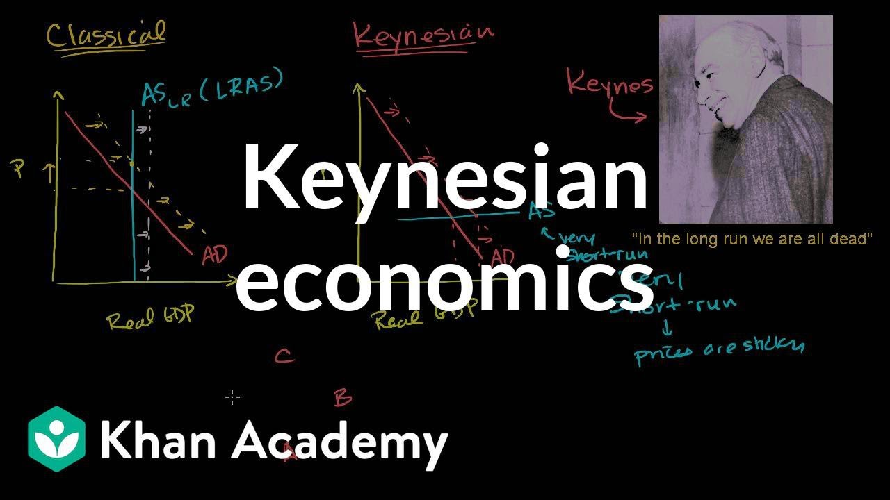 Keynesian economics | Aggregate demand and aggregate supply | Macroeconomics | Khan Academy