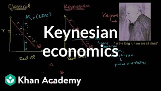 Keynesian economics | Aggregate demand and aggregate supply | Macroeconomics | Khan Academy