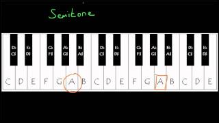 Tones and Semitones