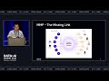 The Modern Metadata Platform What Why And How