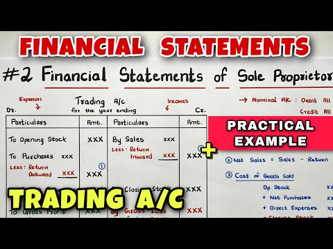 1 Financial Statements Concept Easiest Way Class 11 By Saheb Academy