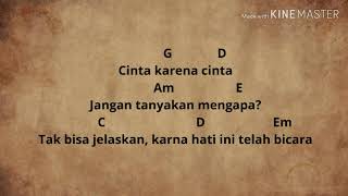 Download lagu JUDIKA - CINTA KARENA CINTA (Lirik dan Chord) mp3 Download lagu JUDIKA - CINTA KARENA CINTA (Lirik dan Chord) mp3