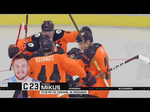 NHL™    Tipsport liga    8.kolo    HC Prešov - HC Košice