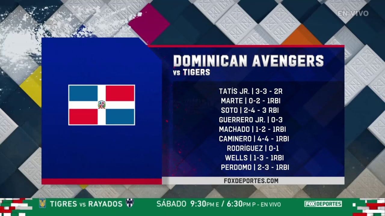 🤔 ¿USA O DOMINICANA? | ¿Quién tiene el 'Dream Team' del Clásico Mundial? | WBC