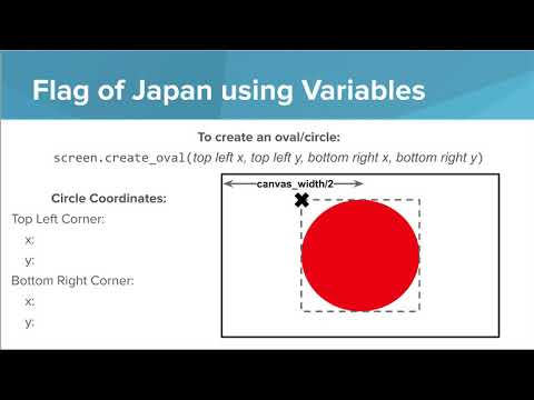 3 Python Graphics Creating Graphics Using Variables