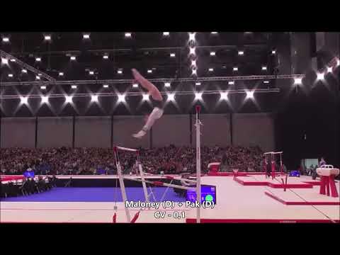 Jessica Gadirova (GRB) Bars D-Score 2023 British Championships EF (2022-24 Code)