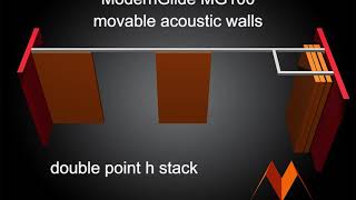 MG100 Movable Acoustic Wall – P2 Double Point