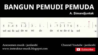 Download lagu not angka bangun pemudi pemuda - do = C Mayor - lagu wajib nasional - doremi solmisasi mp3