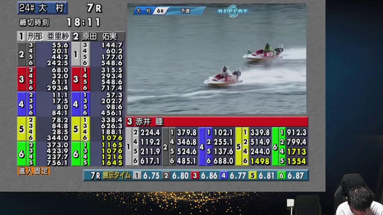 9/29 大村ナイター生配信予想エガチャンス！