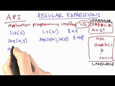 Welcome Design of Computer Programs