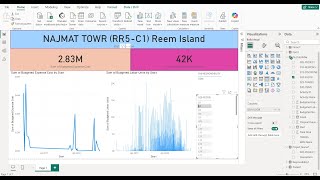 PowerBI Video 2