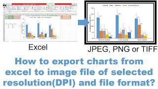 How to export charts from excel to image file of selected resolution and file format?