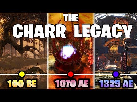 Forged in Iron: The History of the Charr | Guild Wars Lore Explained