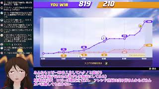 【ポケモンユナイト】発狂系ポケモン対戦ゲーム一緒に遊ぼう【Vtuber】