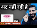 Class 10 Hindi At Nahi Rahi Hai At Nhi Rhi H Class 10 अट नहीं रही है कवि
