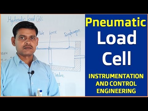 image-What is load cell system?