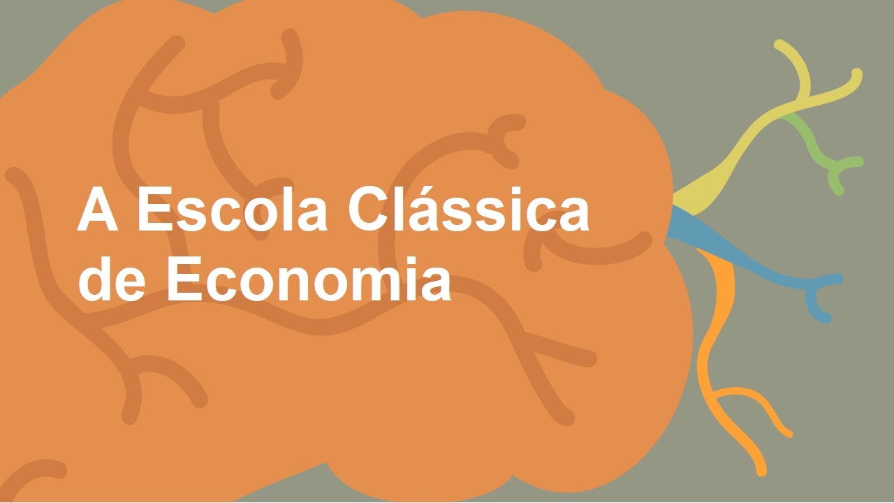 Escola Clássica de Economia - Como entender com um Mapa Mental?