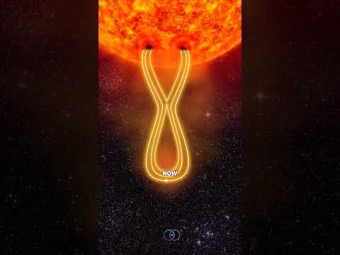 Solar Flare Just Hit Earth! Solar Storm 2025 🤯 #astronomy