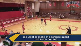 Bob Huggins' Sets for Motion Offense!