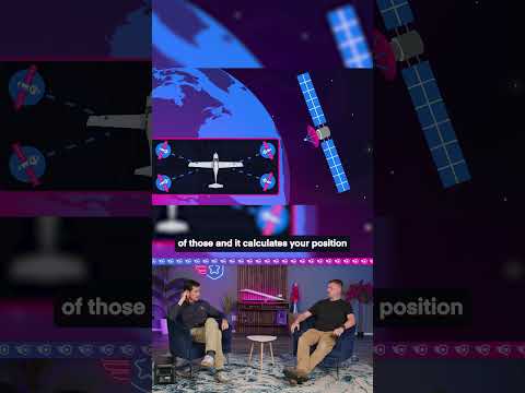 How GPS Works in Aviation