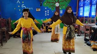 Download lagu Praktek menari Manasai Kalimantan Tengah mp3 Download lagu Praktek menari Manasai Kalimantan Tengah mp3