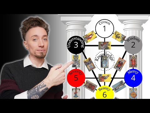Tarot and the Tree of Life - Qabalah Masterclass