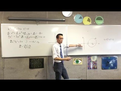 Implicit Differentiation (Differentiating a function without needing to rearrange for x or y)