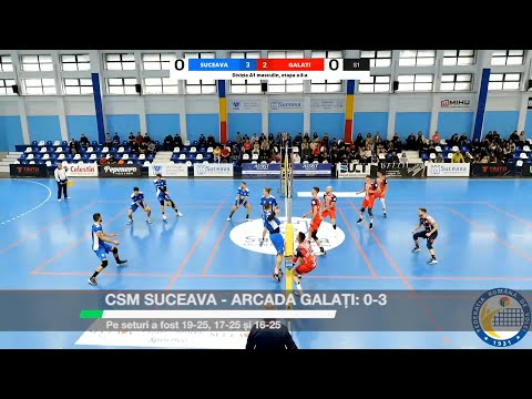CSM Suceava – Arcada Galați: 0-3