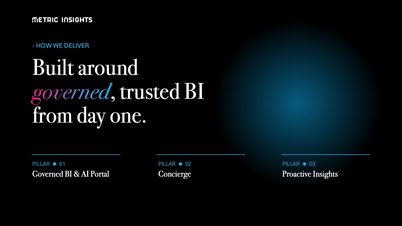 Enterprise-ready AI for BI