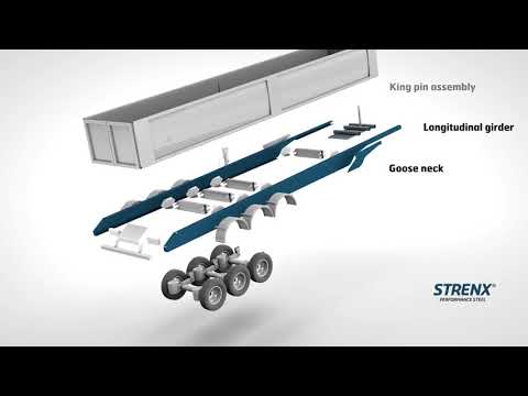 Rectangular strenx 1100 plus plates, thickness: 2-3 mm, size...