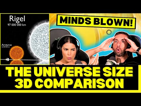 THEY JUST KEPT GETTING BIGGER?! First Time Reaction To The Universe Size Comparison in 3D!