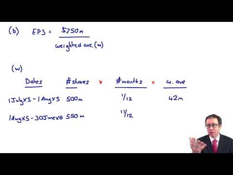 EPS - Basic EPS Example - ACCA Financial Reporting (FR)