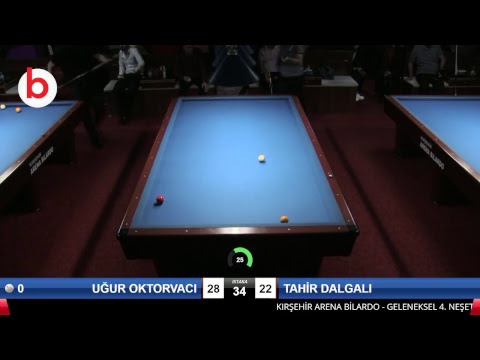 UĞUR OKTORVACI & TAHİR DALGALI Bilardo Maçı - 4. NEŞET ERTAŞ TURNUVASI-1.TUR