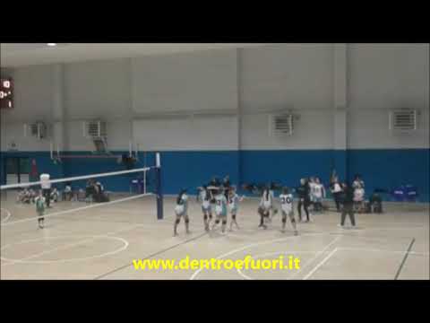 G.s. San Luigi – Osgb Merate 3-0 Under12 - D&F