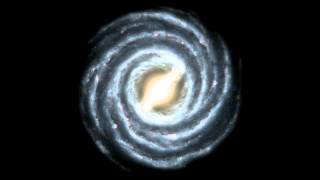 Science 360: 2012 Truth - Galactic  Plane Alignment