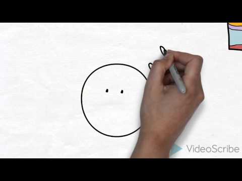 Gowtham Birthday wishes