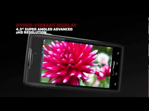 Celluloco.com Presents: Introducing the DROID RAZR by Motorola- Official Commercial