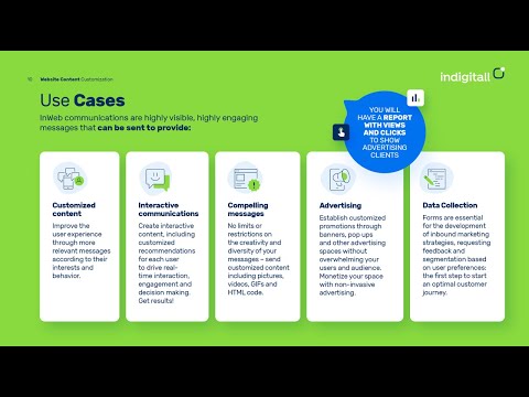 Encourage User Registration and Deliver Personalised Content