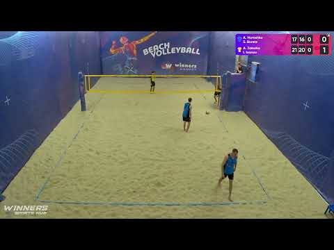 08:10 A.Horoshko / S.Borets - A.Zabuha / I.Ivanov | Winners Beach Volleyball