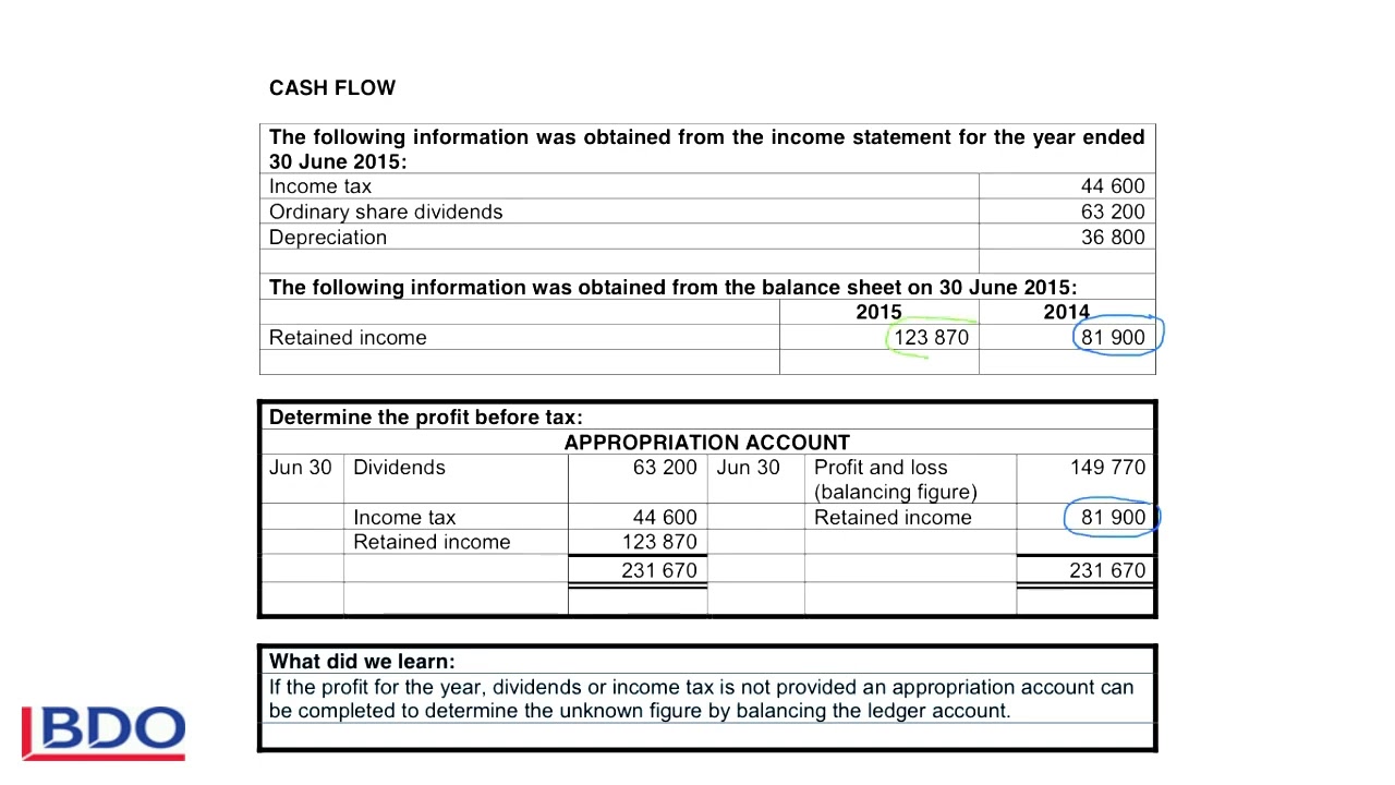 9. Cash Flow - Appropriation