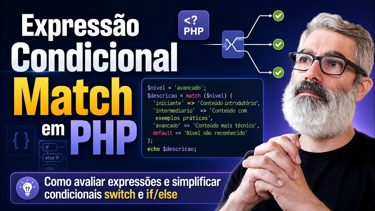 Expressão Match em PHP: Condicionais Mais Seguras com Tipagem Estrita