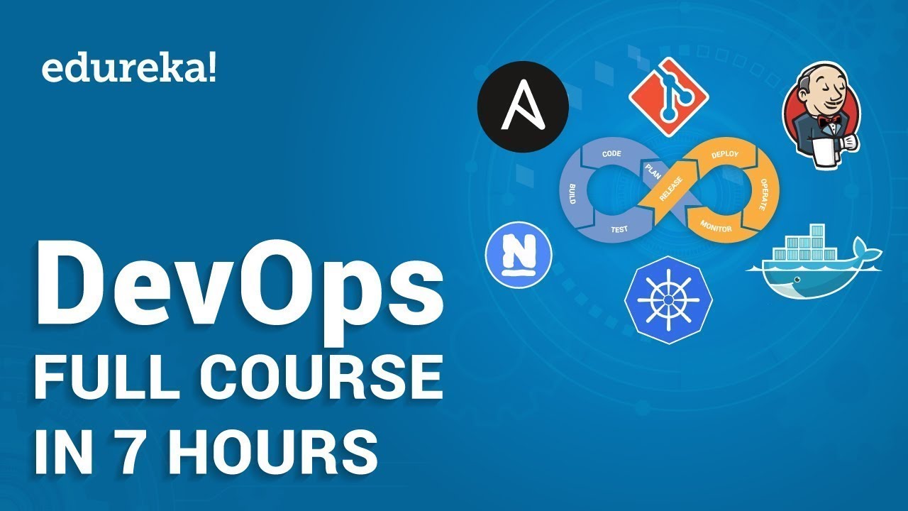 DevOps Tutorial for Beginners | Learn DevOps in 7 Hours - Full Course | DevOps Training | Edureka